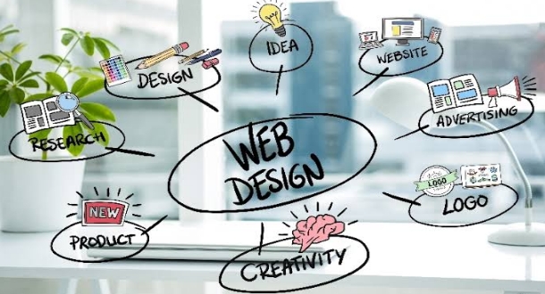 Web Tasarım/Yazılım